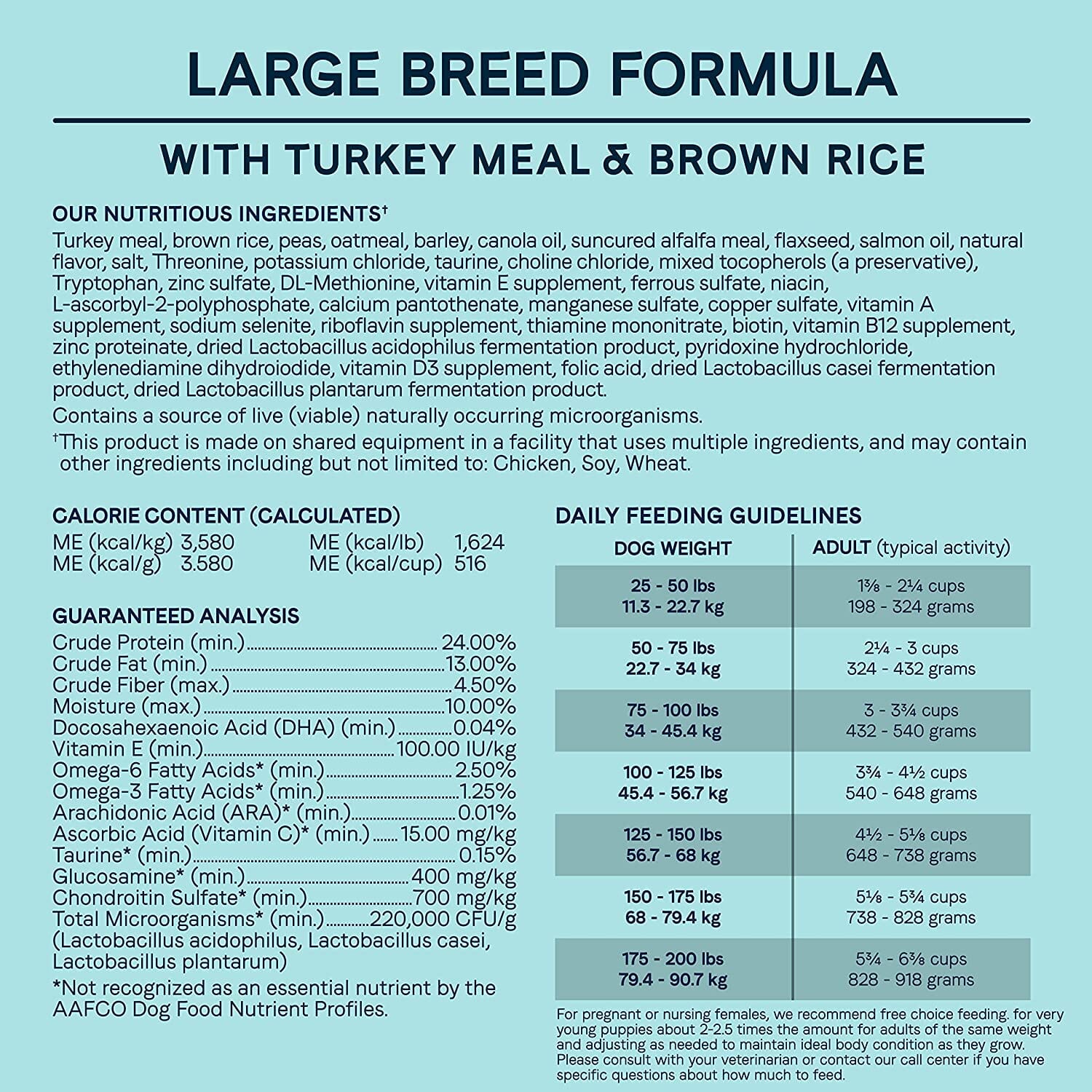 Canidae All Life Stages Large Breed Dry Dog Food - Turkey Meal and Broth - 44 Lbs  