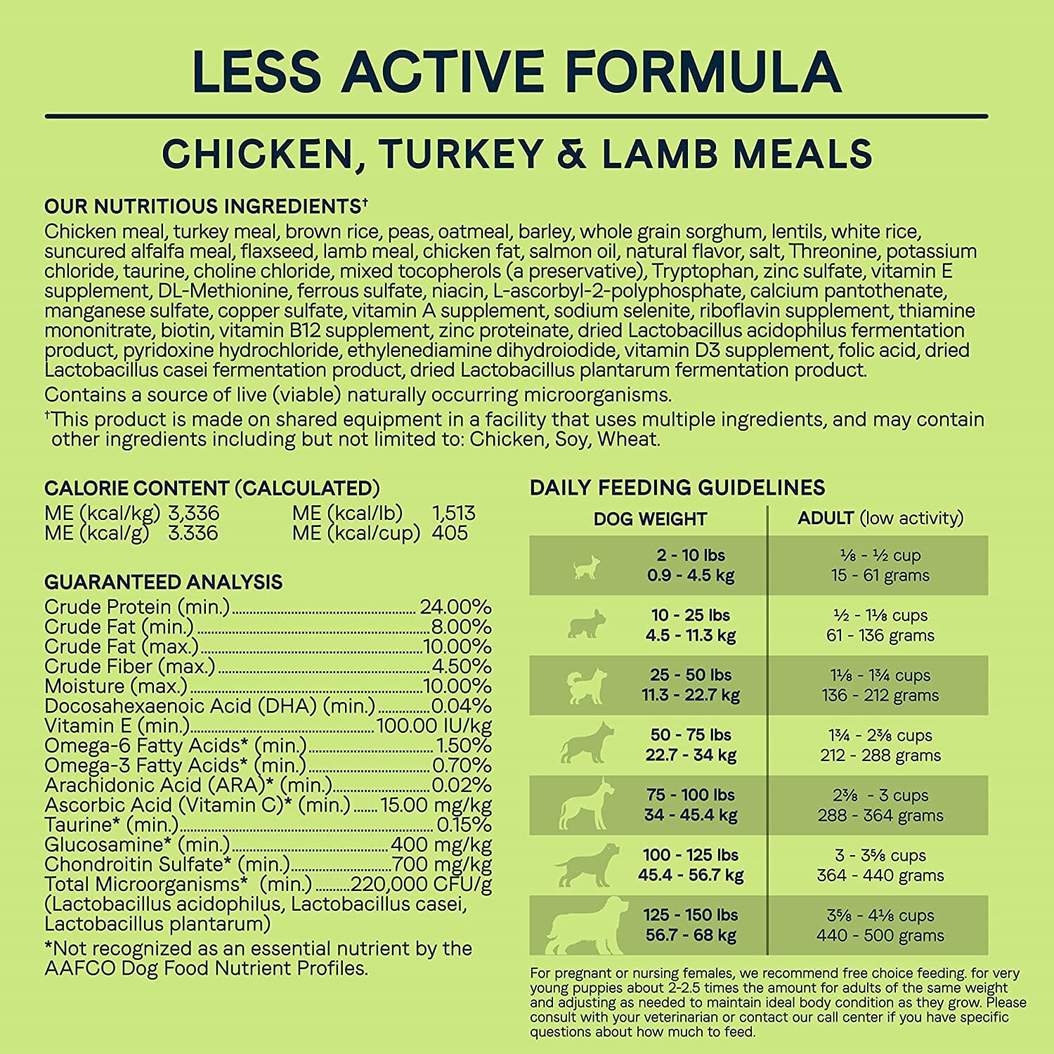 Canidae All Life Stages Less Active Dry Dog Food - Chicken and Turkey - 15 Lbs  