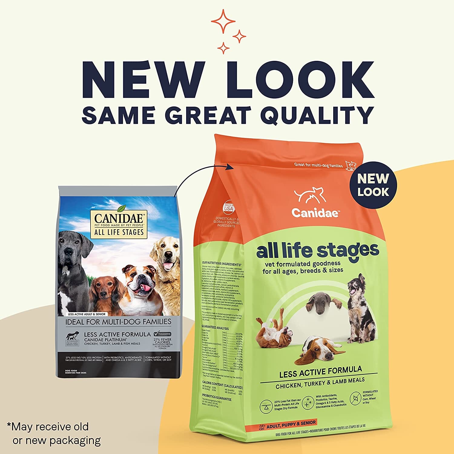 Canidae All Life Stages Less Active Dry Dog Food - Chicken and Turkey - 30 Lbs  