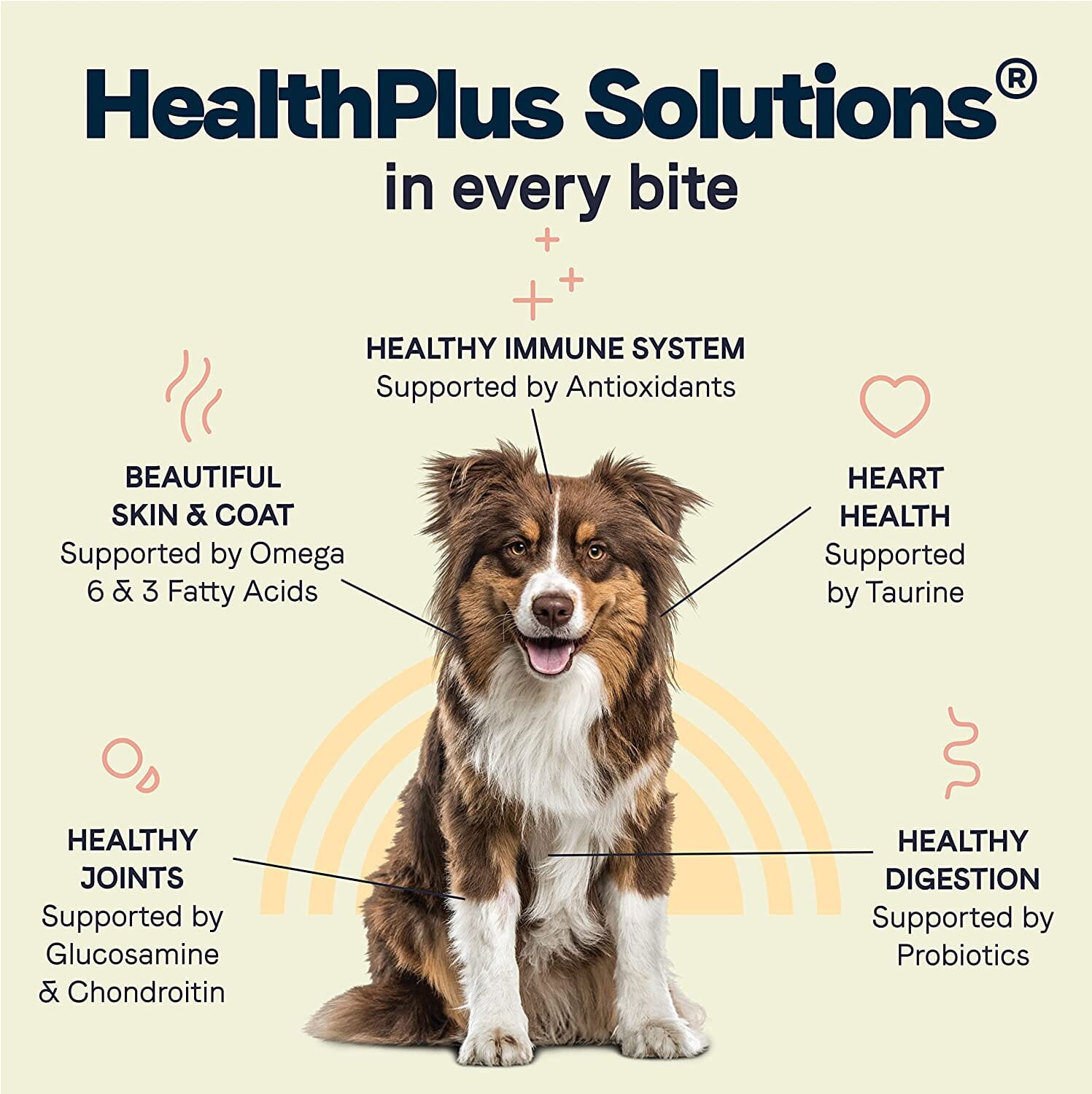 Canidae All Life Stages Less Active Dry Dog Food - Chicken and Turkey - 30 Lbs  