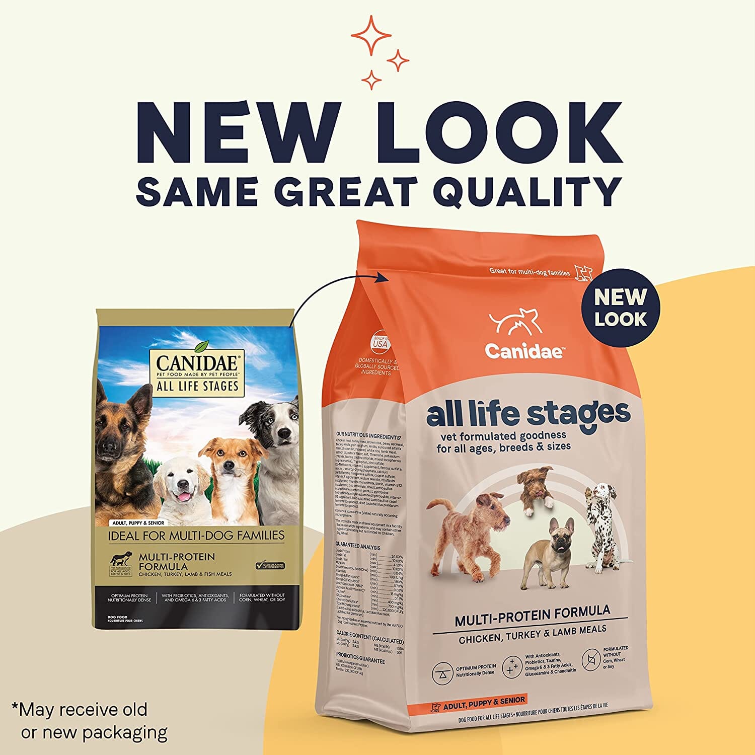 Canidae All Life Stages Multi-Protein Dry Dog Food - Chicken and Turkey - 44 Lbs  