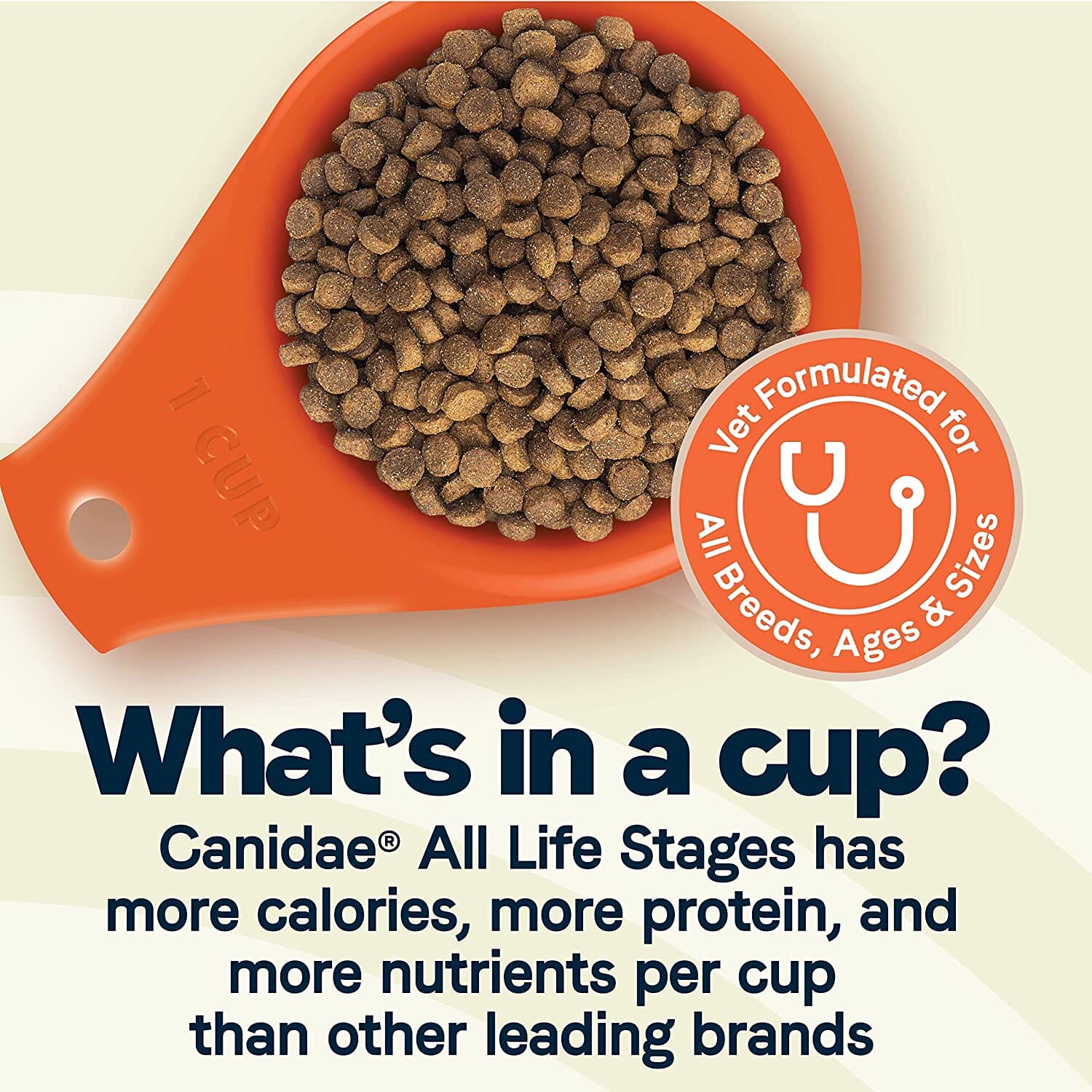 Canidae All Life Stages Premium Dry Dog Food - Chicken Meal and Rice - 15 Lbs  
