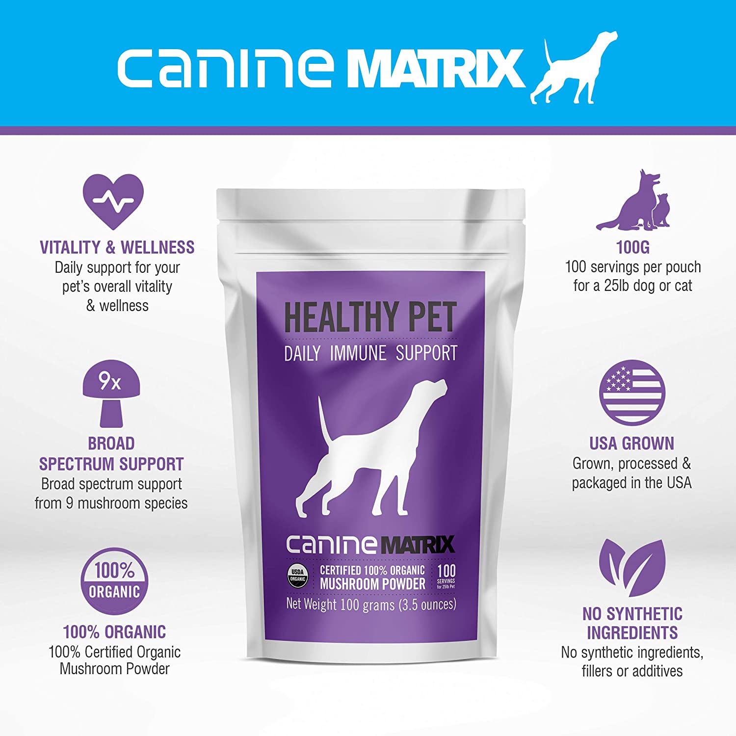 Canine Matrix 100gram (4oz) Healthy Pet Matrix Immune Support Dog Supplements - 4 oz  