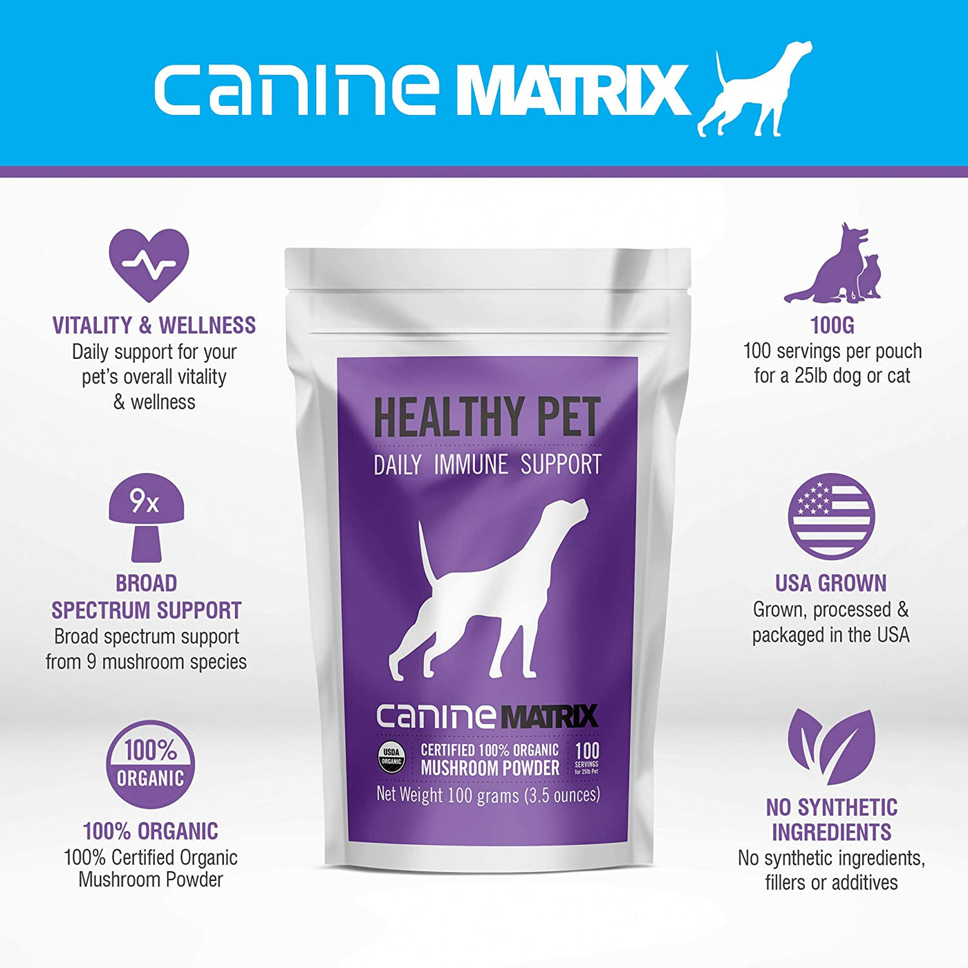 Canine best sale immune support