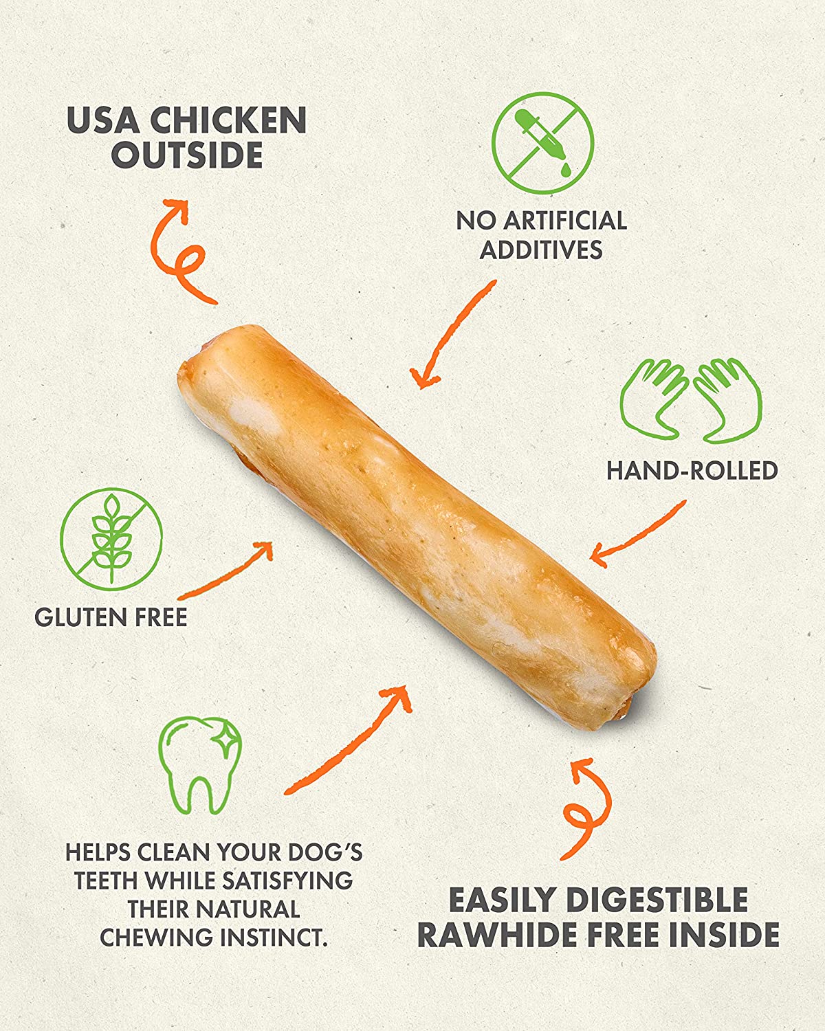 Canine Naturals Hide-Free Chicken Rolls Natural Dog Chews - 4 Inch - 4.2 oz - 2 Count  