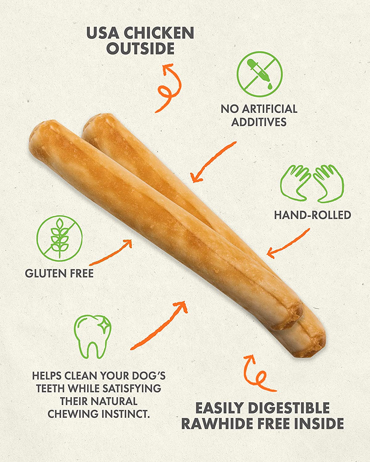Canine Naturals Hide-Free Chicken Rolls Natural Dog Chews - 7 Inch - 19.4 oz - 5 Count  