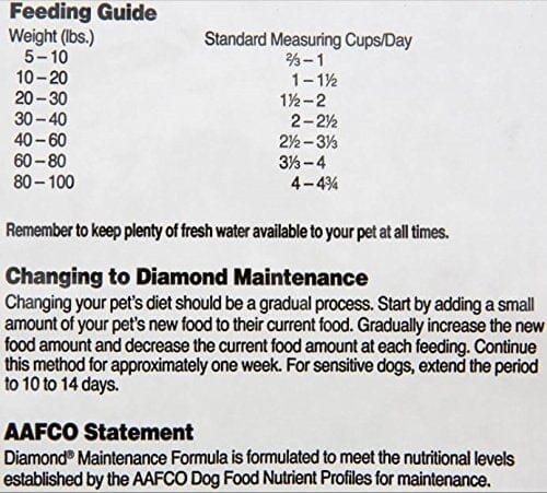 Diamond Pet Foods Adult Maintenance Chicken Formula Dry Dog Food - 50 Lbs  