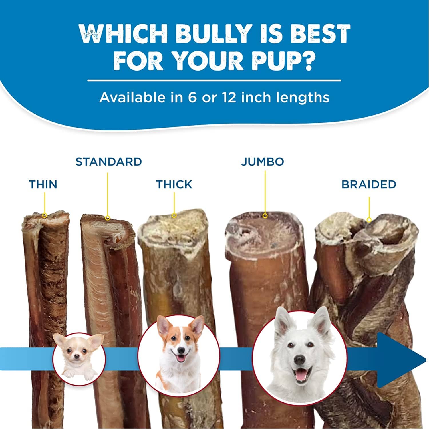 Durkha Dog Bully Sticks Plain - 12 Inches - 24 Count  