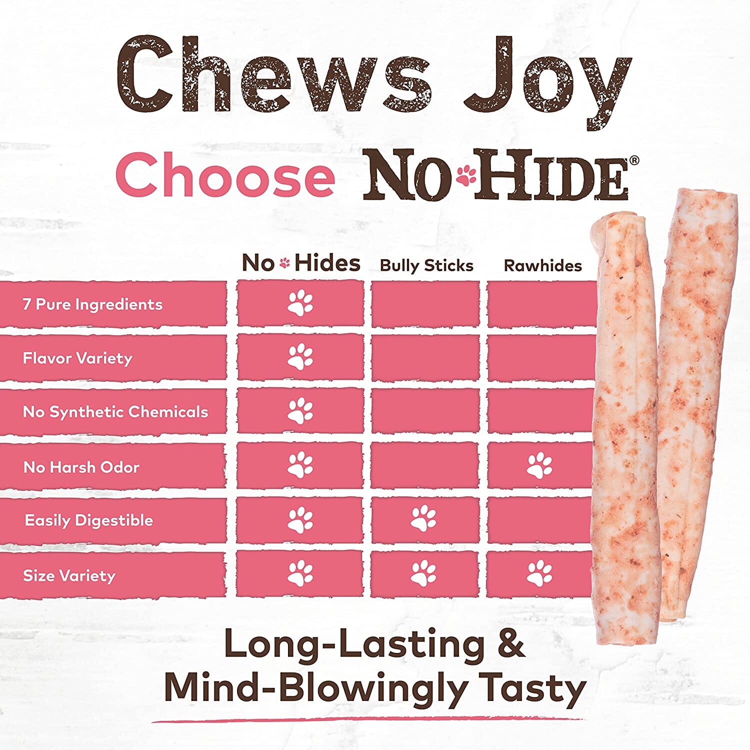 Earth Animal NO HIDE Salmon Dog Chews - 11 Inches - 2 Pack  