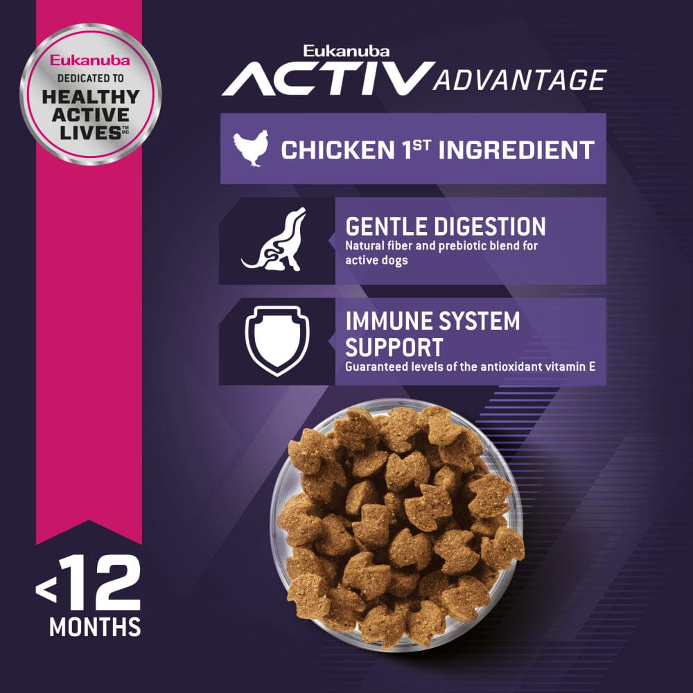 Eukanuba Puppy Early Advantage Chicken Formula Dry Dog Food  