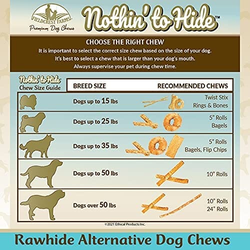 Fieldcrest Farms Nothin' To Hide Rawhide Alternative Flip Chips Natural Dog Chews - Chicken - 8 Pack  