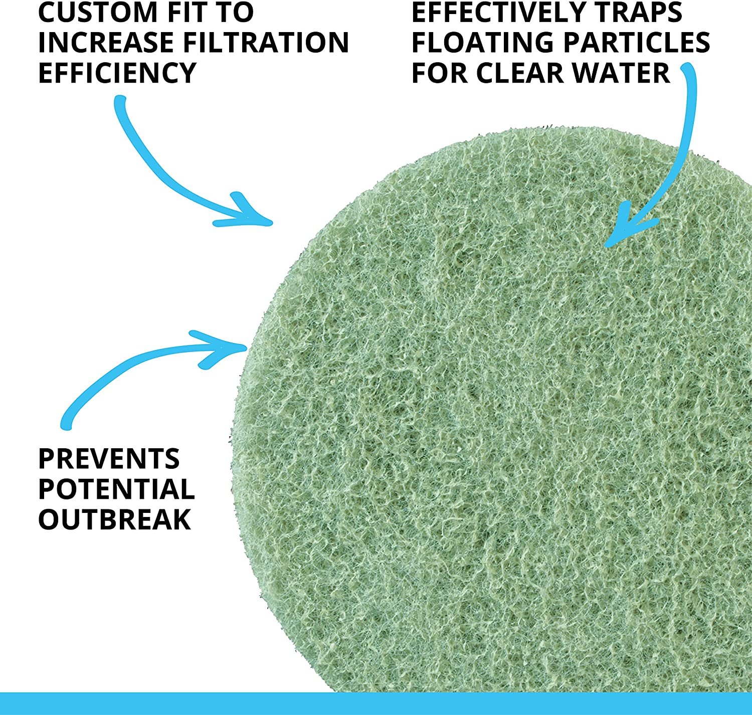 Fluval FX4/FX5/FX6 Phosphate Remover Pad - 3 pk  