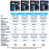 Fluval Performance Canister Filter - 407  