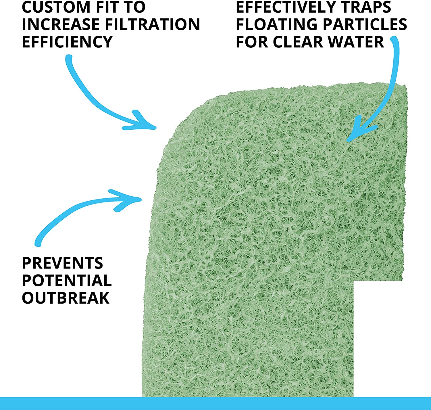 Fluval Phosphate Remover - 107/207 - 3 pk  