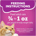 Friskies Poultry Variety Canned Cat Food  