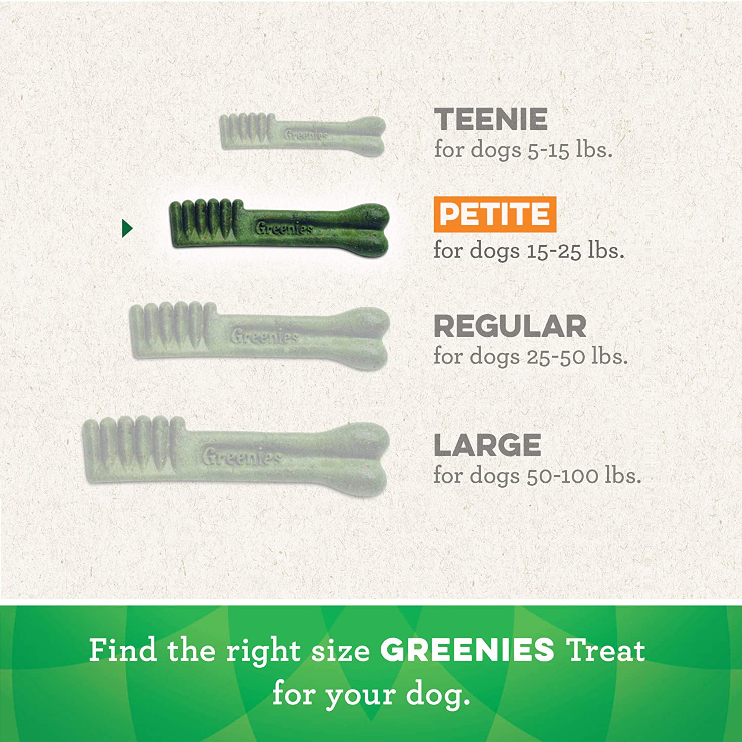 Greenies Petite Fresh Treat Pack Dental Dog Treats - 12 oz  