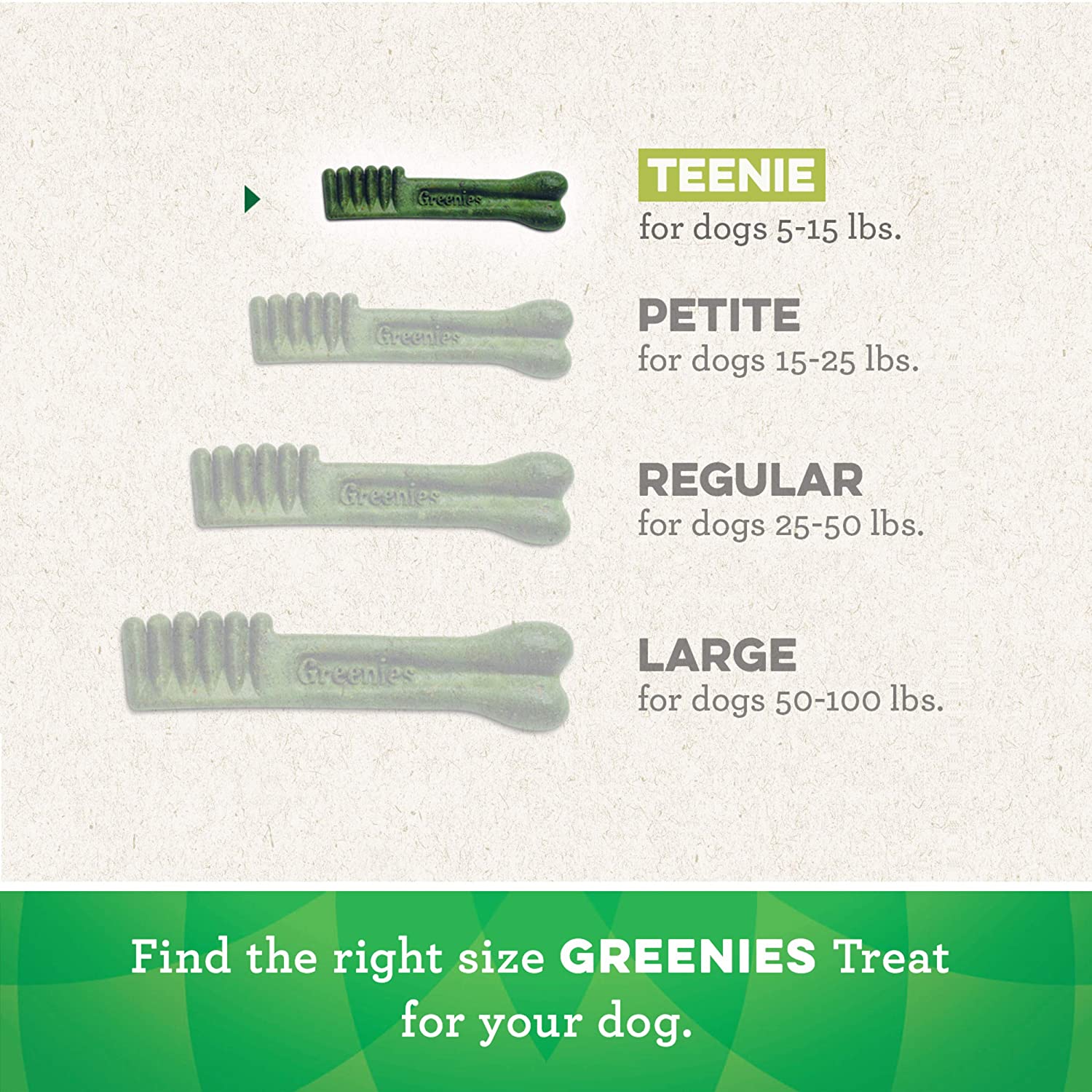 Greenies Teenie Mini Treat Pack Dental Dog Treats - 6 oz - 22 Count  