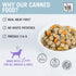 I and Love and You Grain Free Gobble It Up Stew Canned Dog Food  