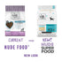 I and Love and You Grain Free Nude Super Food Simply Sea Dry Dog Food  