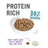 I and Love and You Naked Essentials Grain Free Lamb & Bison Dry Dog Food  