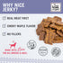 I And Love And You Nice Jerky Grain Free Chicken & Salmon Dog Treats  