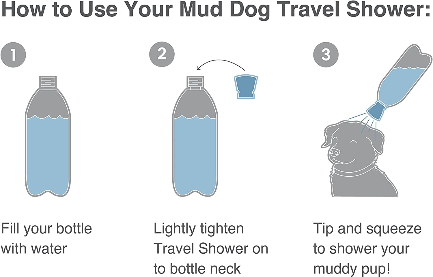 Kurgo Mud Dog Travel Shower Dog Showers - Green - 16 Oz - 2 L  