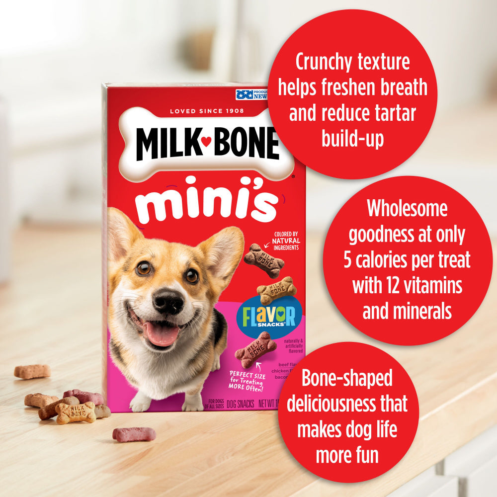 Milk-Bone Flavor Snacks Mini  