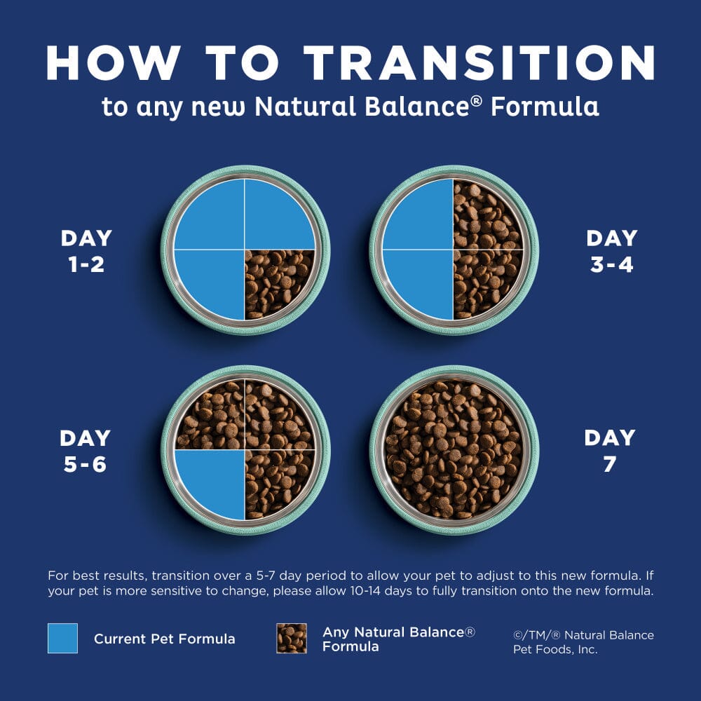 Natural Balance L.I.D. Limited Ingredient Diets Salmon & Brown Rice Puppy Formula Dry Dog Food  