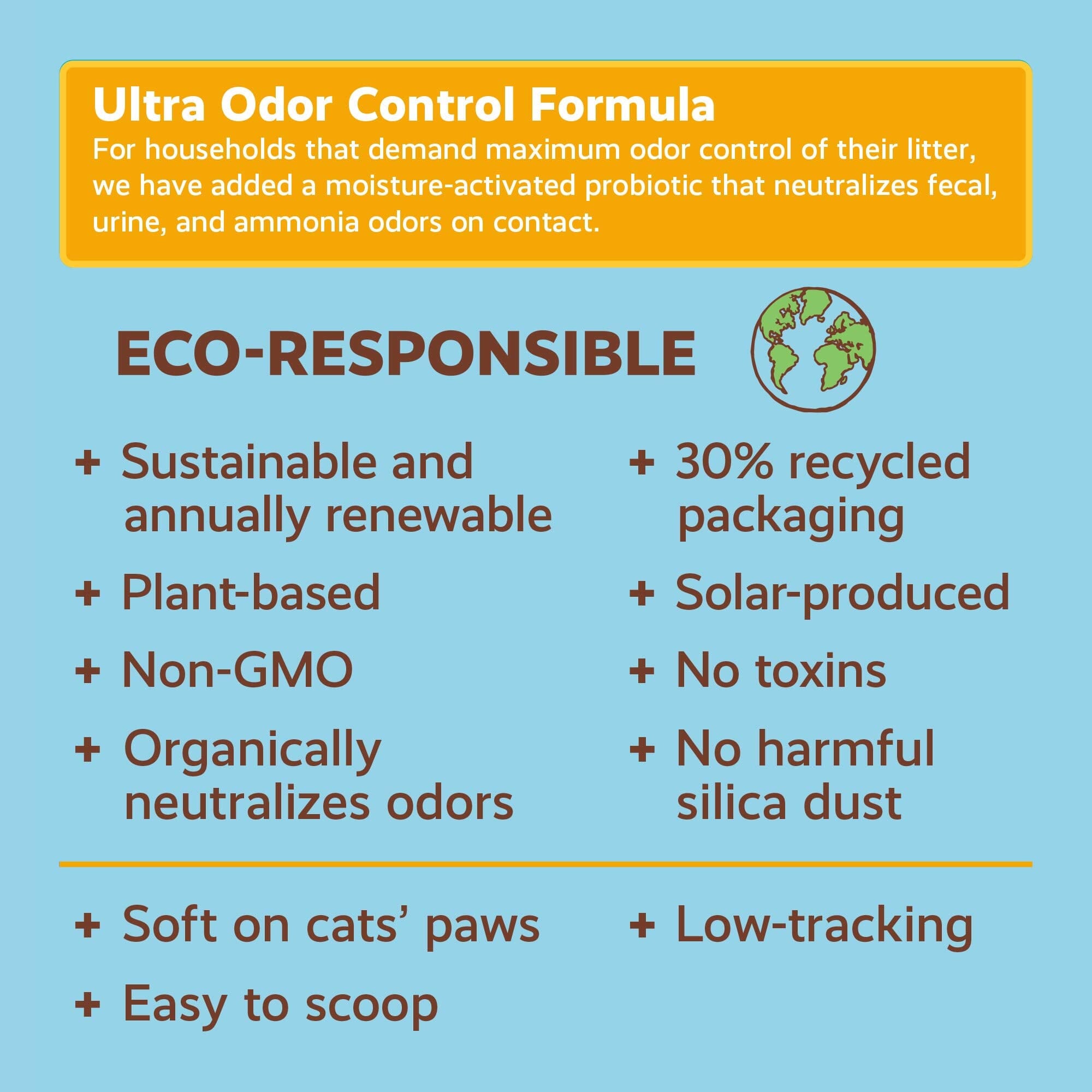 Naturally Fresh® Ultra Odor Control Cat Litter - 26 Lbs  