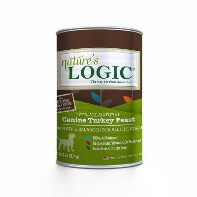 Nature's Logic Turkey Canned Dog Food - 13.2 oz Cans - Case of 12  