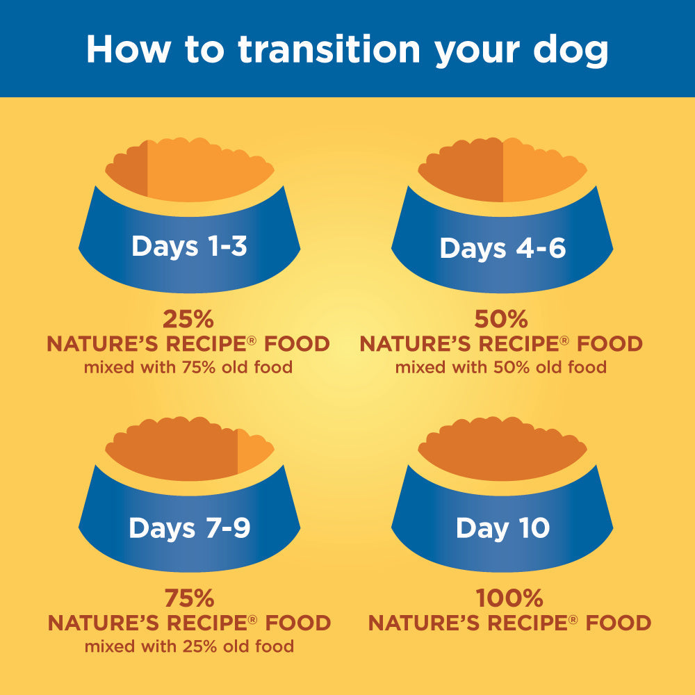 Nature's Recipe Grain Free Chicken, Sweet Potato & Pumpkin Dry Dog Food  