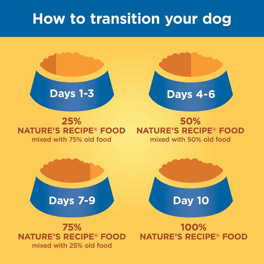 Nature's Recipe Grain Free Lamb, Sweet Potato & Pumpkin Dry Dog Food  