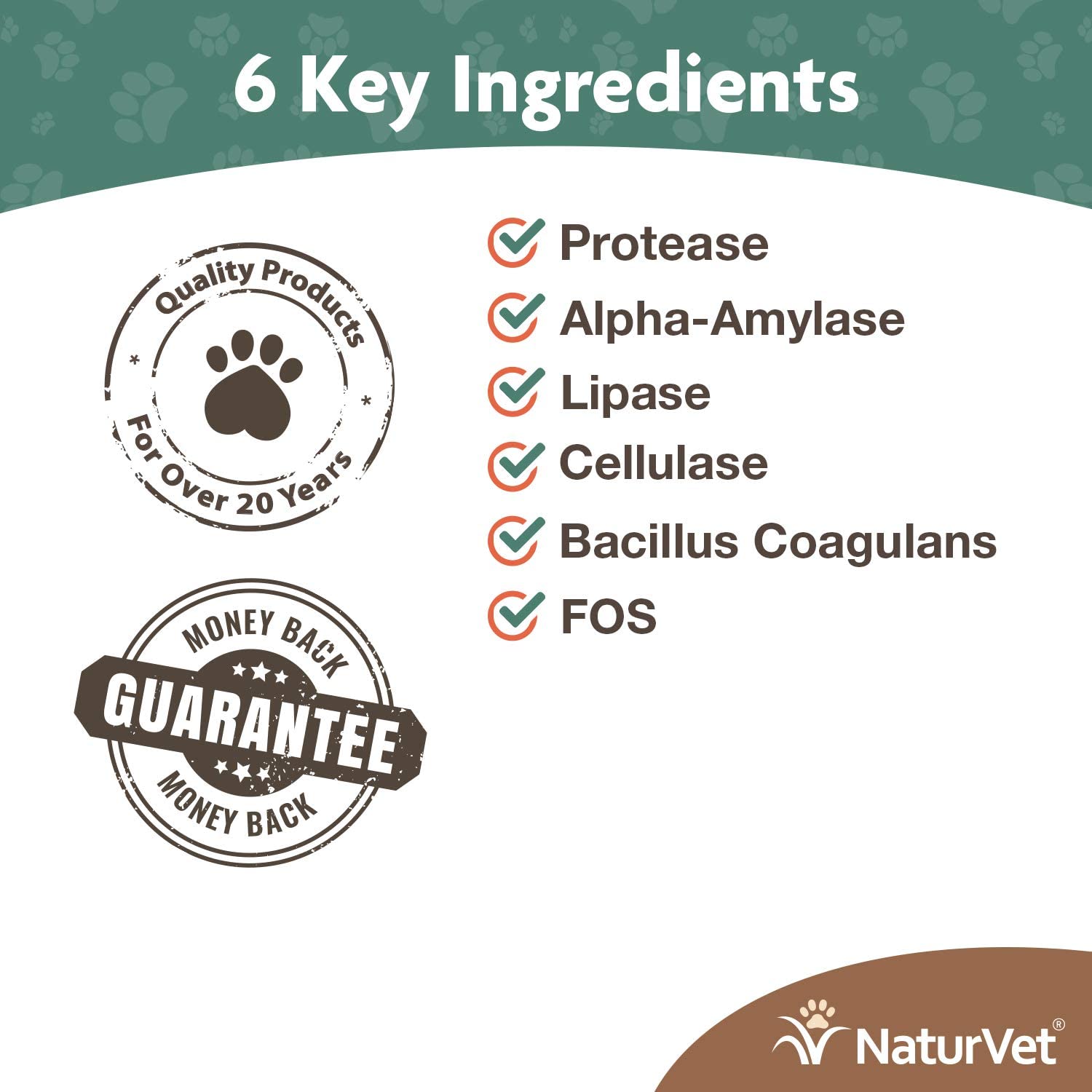 Naturvet Digestive Enzymes Dog and Cat Supplements - 8 oz Jar  