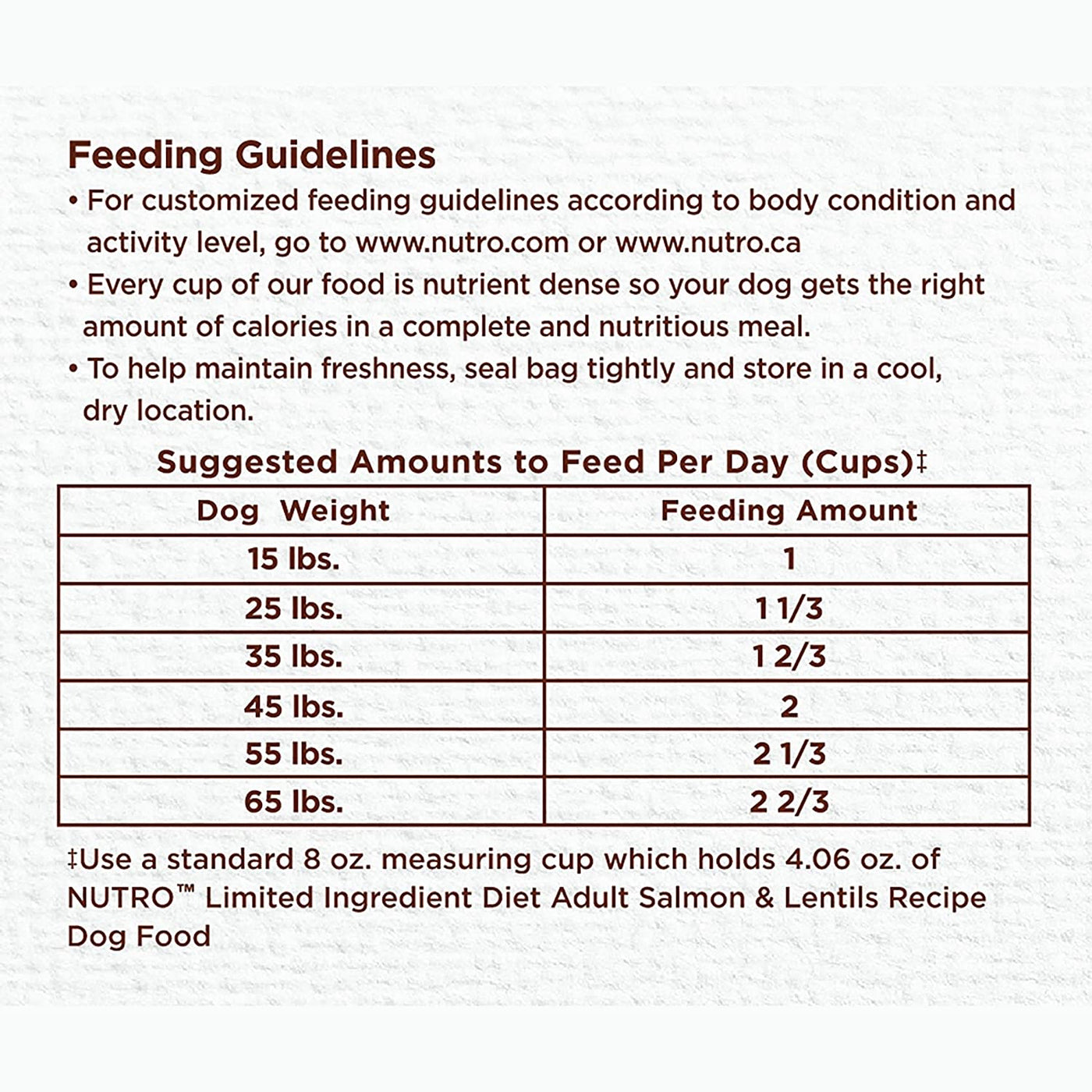 Nutro feeding hot sale chart