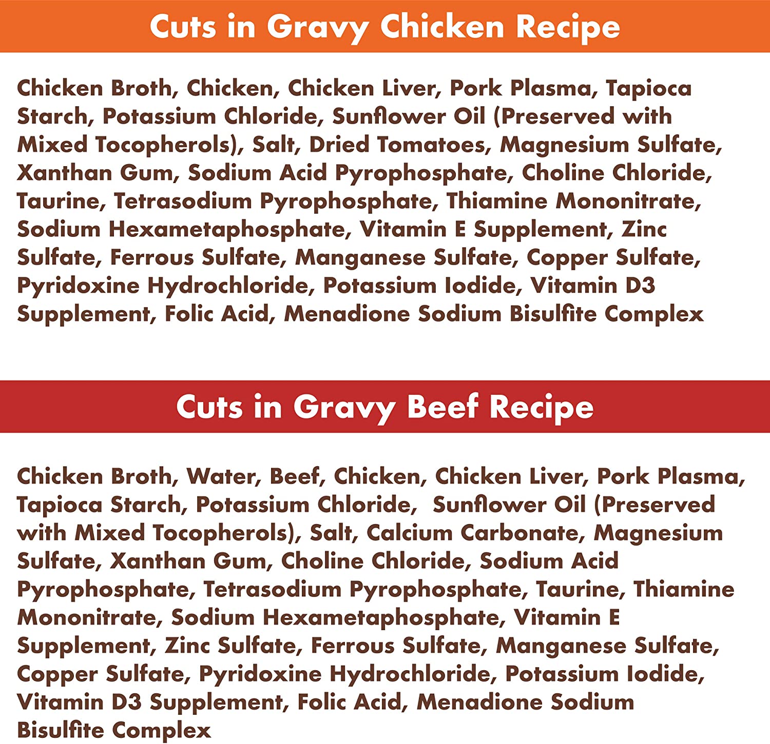 Nutro Perfect Portions Cuts in Gravy CB Multi Pack Canned Cat Food - 2.65 oz - Case of 24  