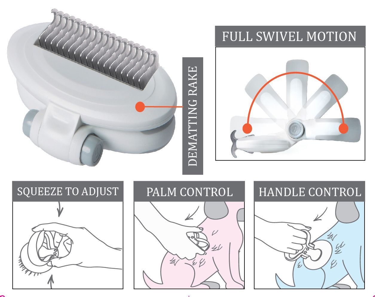 Pet Life ® 'Gyrater' Swivel Travel Grooming Dematting Pet Comb  