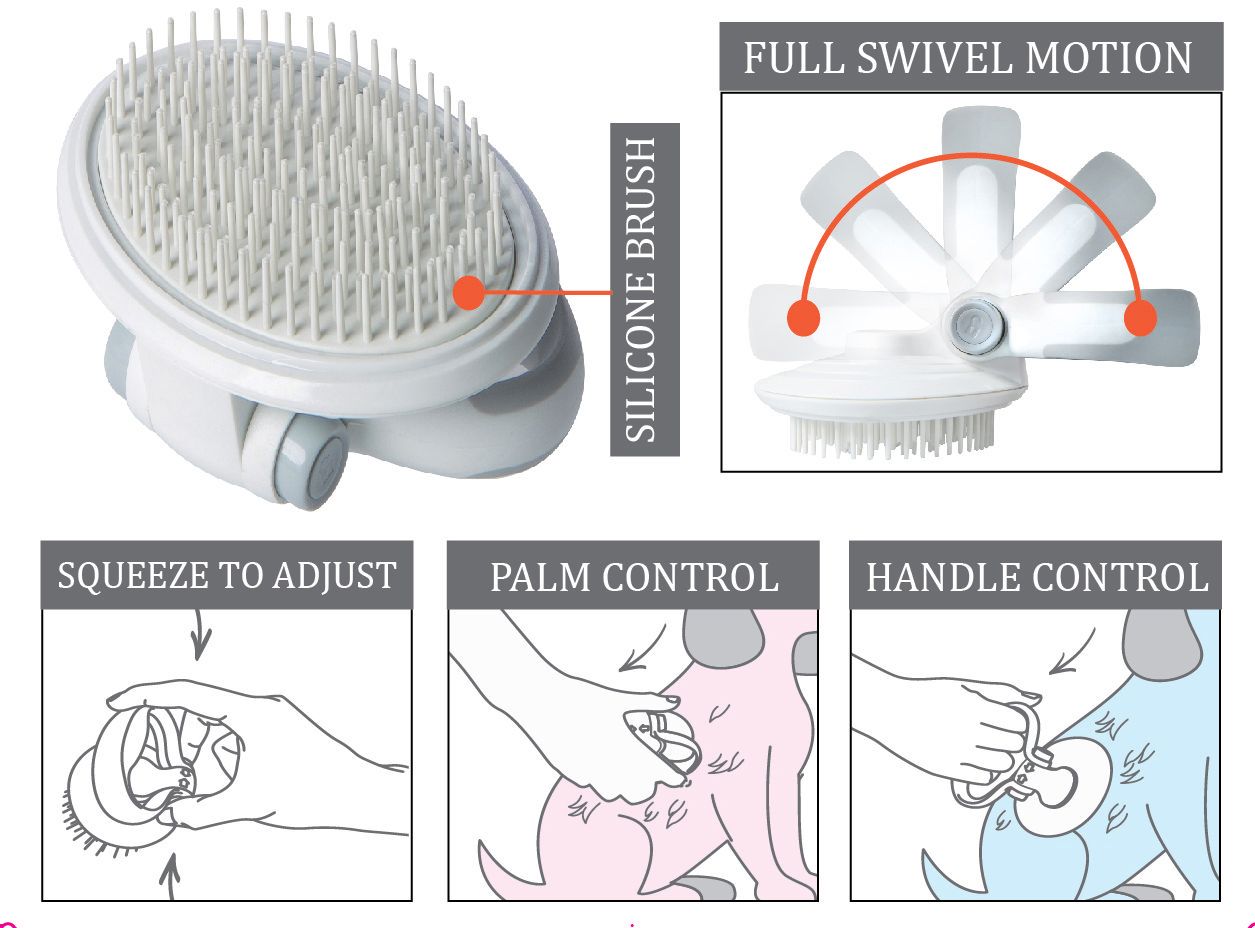 Pet Life ® 'Gyrater' Swivel Travel Soft Grooming Pet Pin Brush  