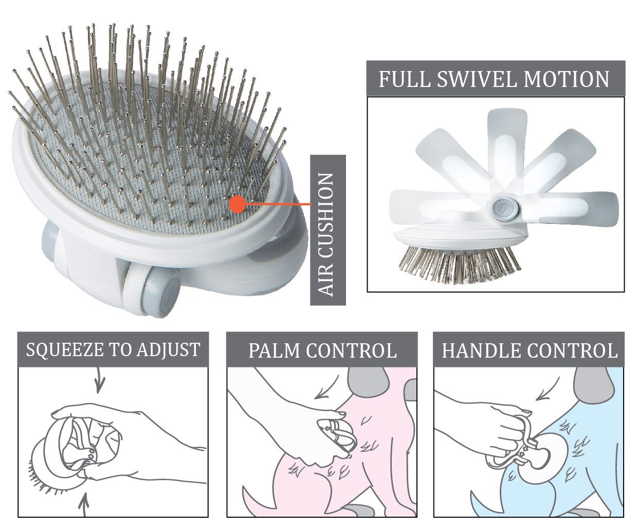 Pet Life ® 'Gyrater' Travel Swivel Pet Grooming Pin Brush  