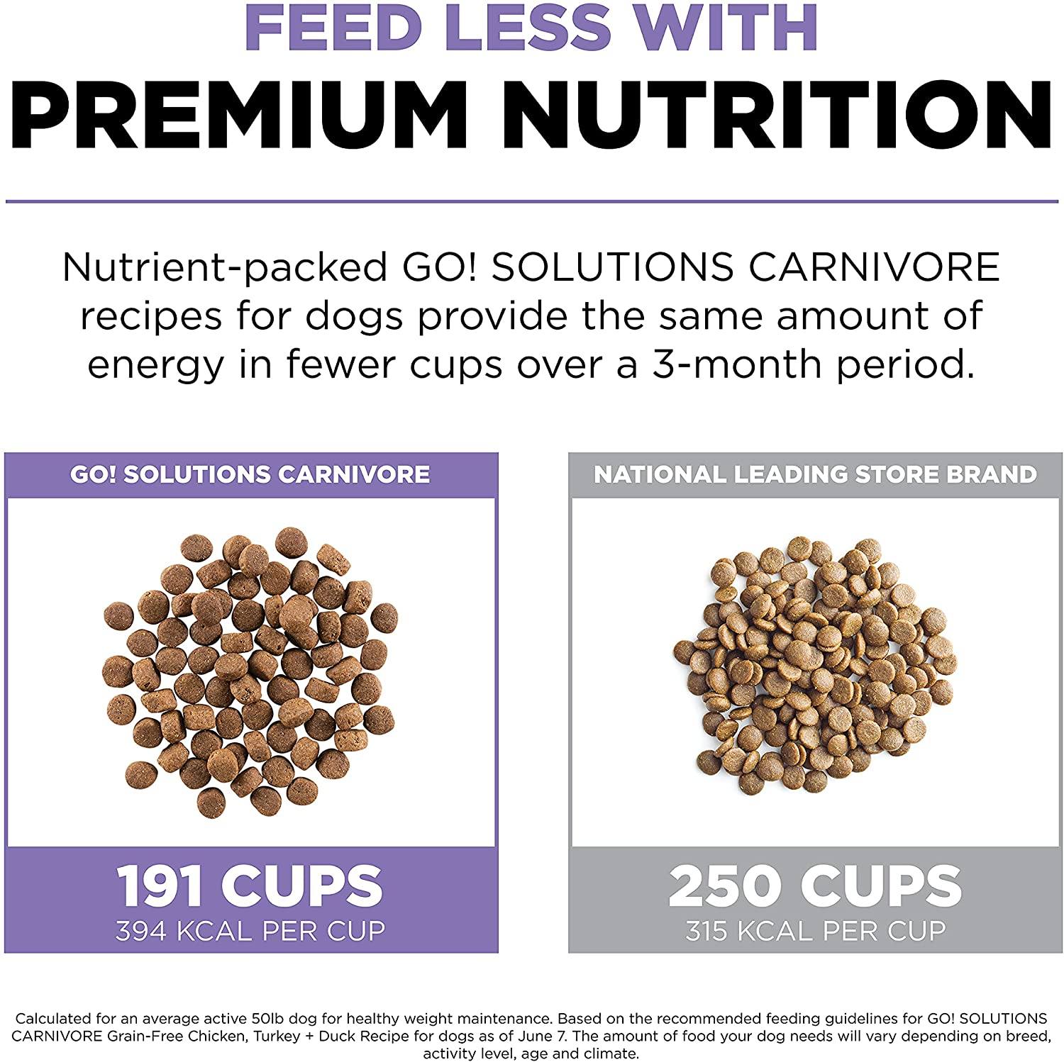 Petcurean GO! Carnivore Grain-Free Chicken, Turkey & Duck Senior Dry Dog Food - 12 lb Bag  