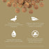 Petcurean GO! Sensitivities LID Grain-Free Duck Recipe Dry Dog Food - 12 lb Bag  