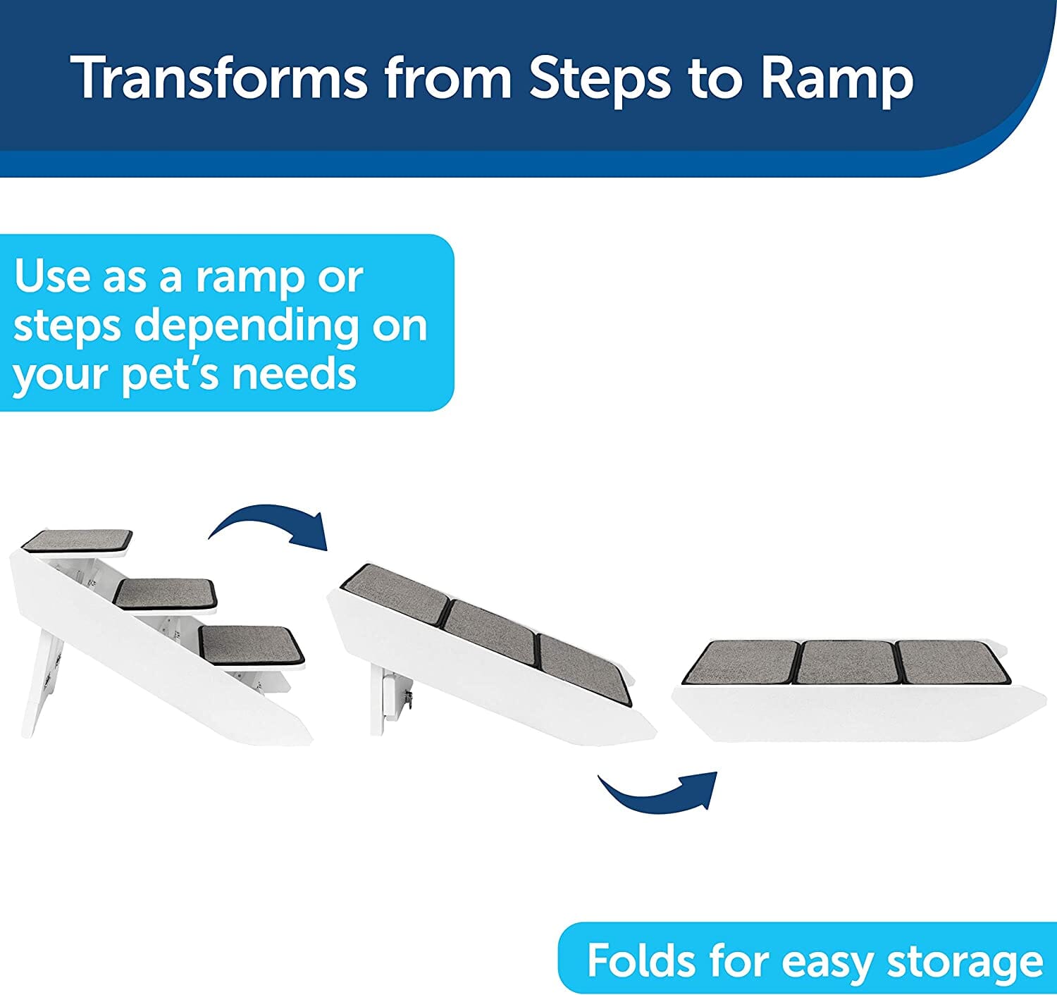 Petsafe Cozyup Pet Steps & Ramp Combo - O/S  