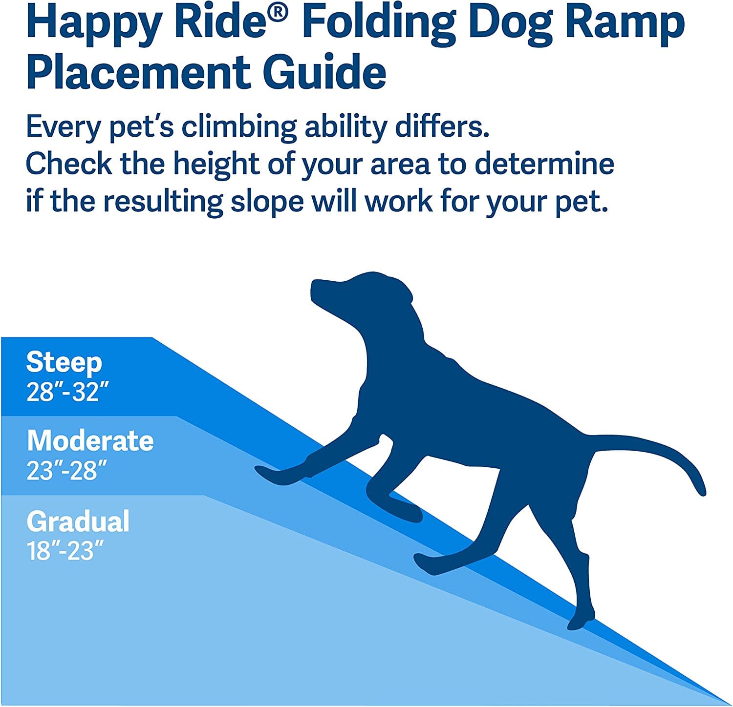 Petsafe Happy Ride Folding Pet Ramp - Black - 62 X 16 In  