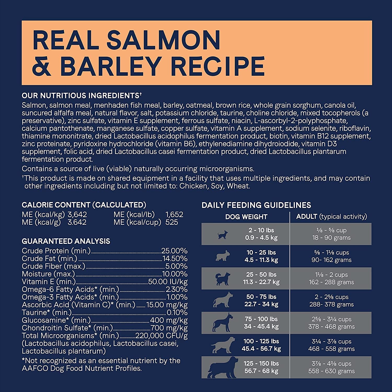 Pure Dog Food with Wholesome Grains Dry Dog Food - Salmon and Barley - 4 Lbs  