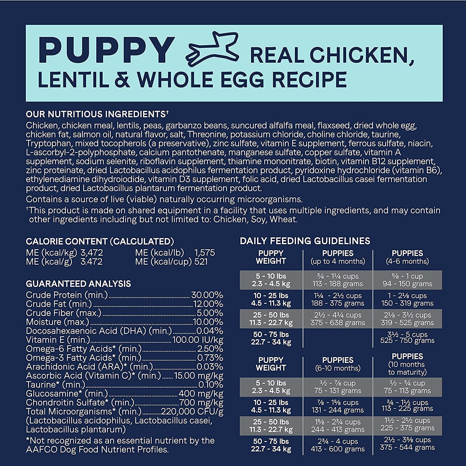 Pure Foundations Grain-Free Puppy Food Dry Dog Food - Chicken and Lentil - 4 Lbs  