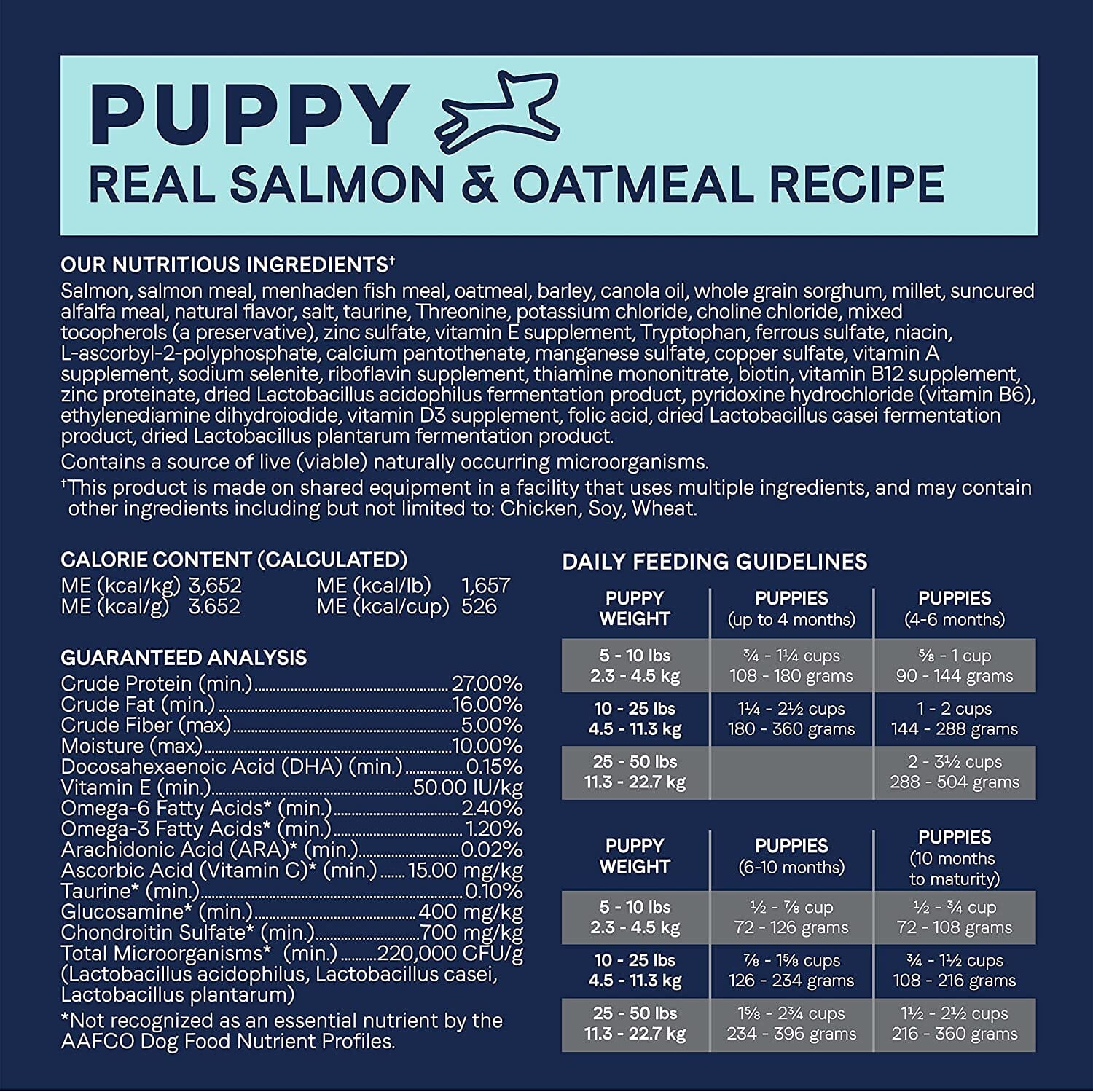 Pure Puppy Food with Wholesome Grains Dry Dog Food - Salmon and Oatmeal - 4 Lbs  