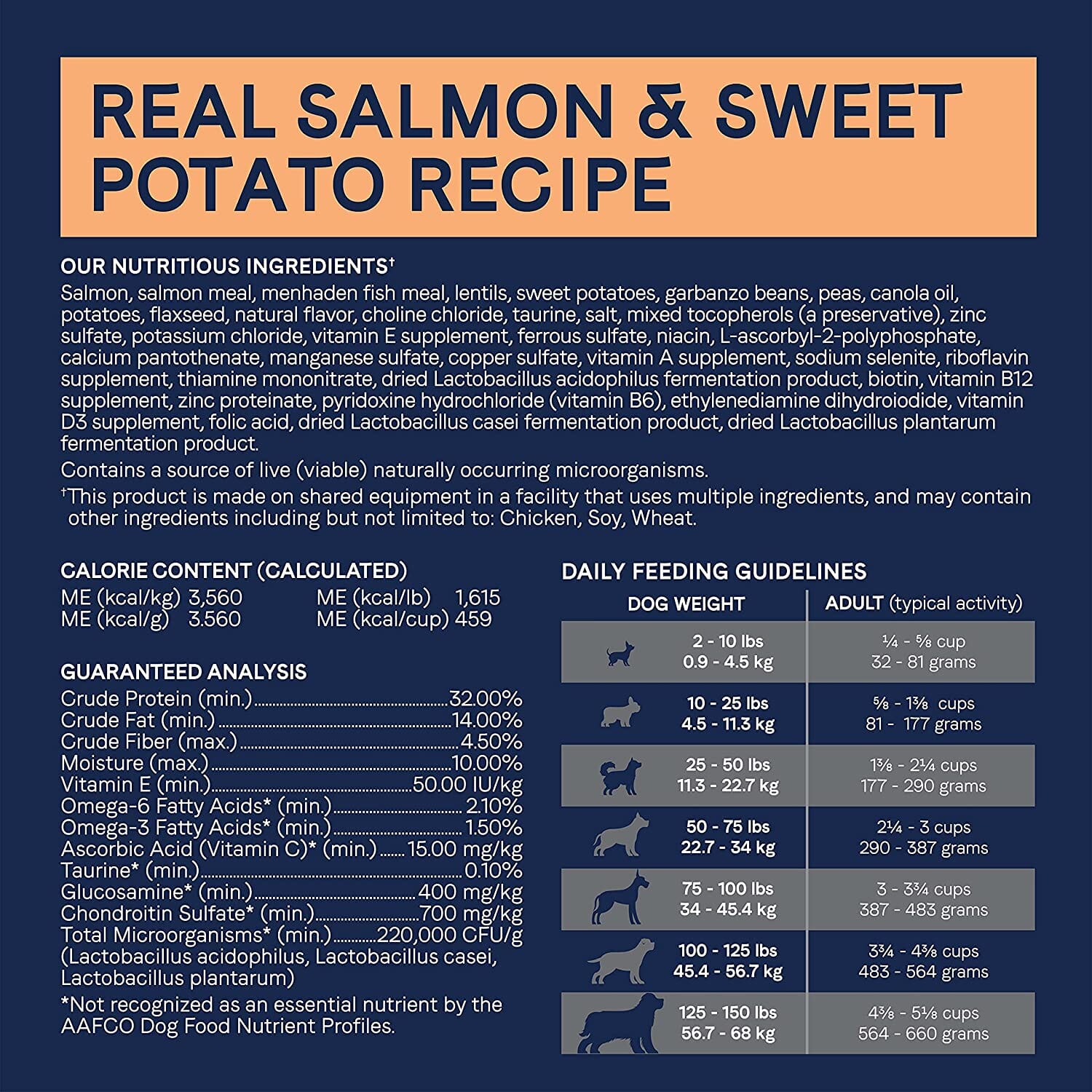 Pure Sea Grain-Free Dry Dog Food - Salmon and Sweet Potato - 4 Lbs  