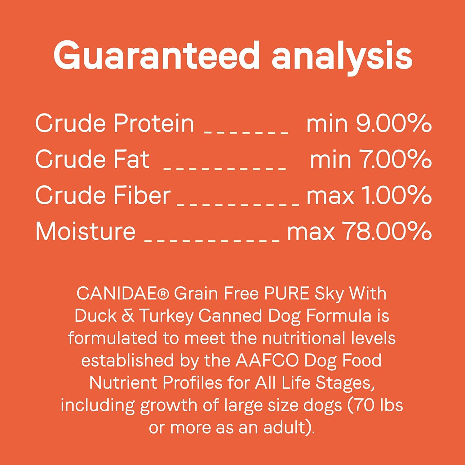 Pure Sky Can Grain-Free Dog Food - Duck and Turkey - 13 Oz - Case of 12  