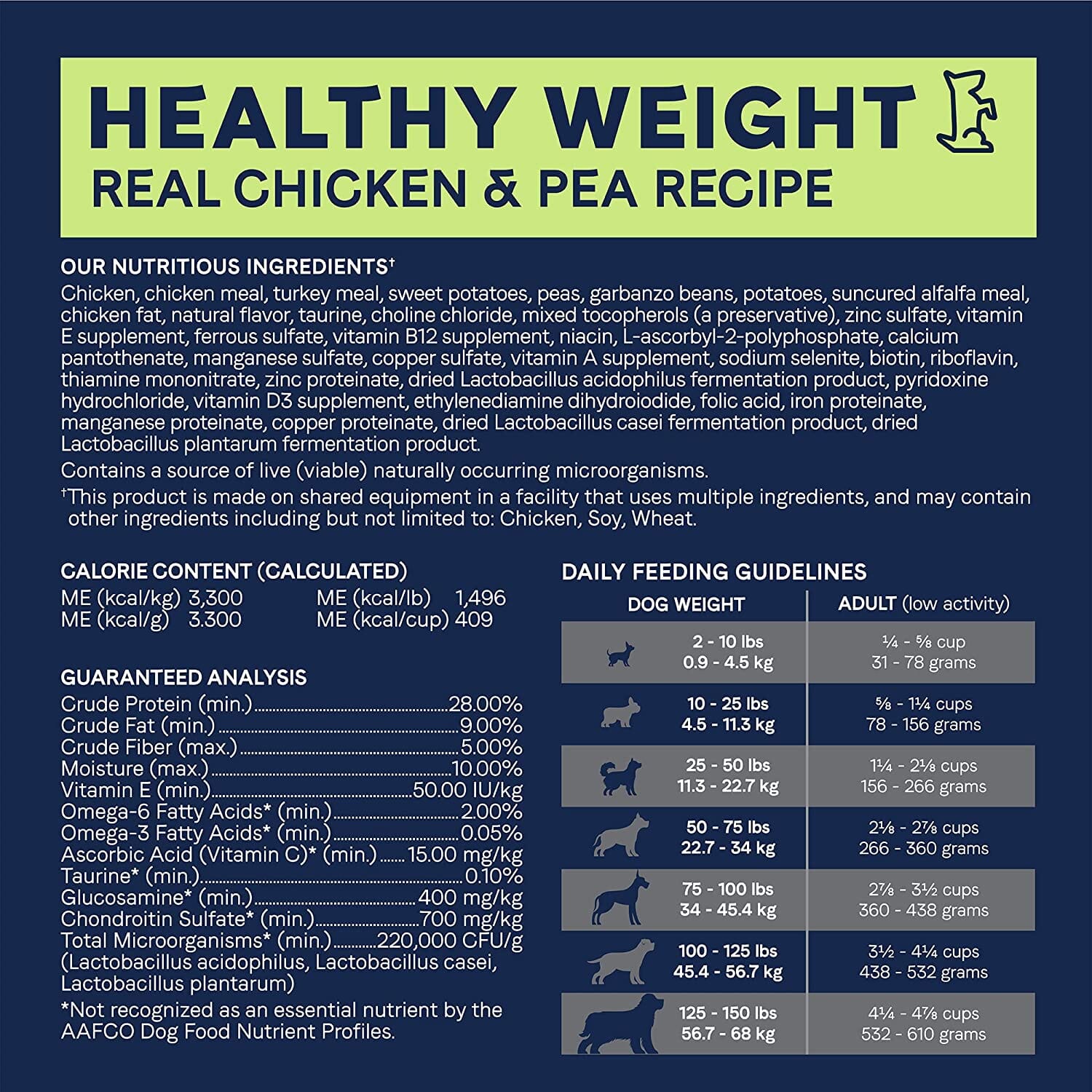 Pure Weight Management Grain-Free Dry Dog Food - Fresh Chicken and Peas - 24 Lbs  