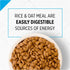 Purina Pro Plan Focus All Life Stages Small Bites Lamb & Rice Dry Dog Food  