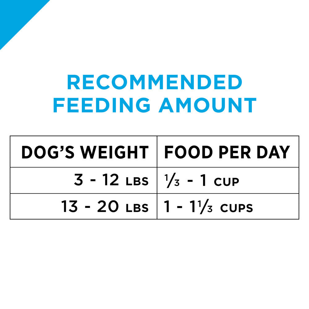 Purina Pro Plan Focus Chicken & Rice Formula Adult Small & Toy Breed Dry Dog Food  